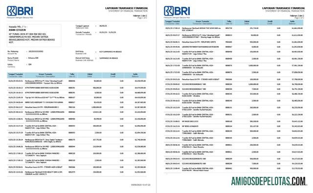 Banco da Indonésia realista Rakyat Indonesia (BRI) Declaração de transação financeira modelo Word e PDF, 2 páginas